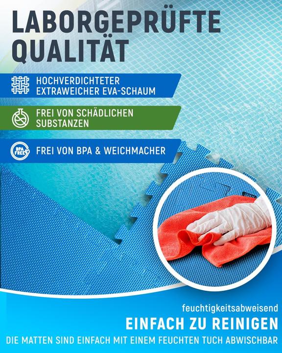 Actual product image Neolymp Pool Unterlage Set