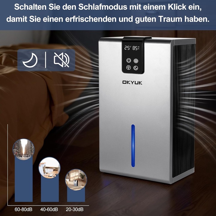 Actual product image Okyuk Luftentfeuchter (75 m², 1.50 l/24h)