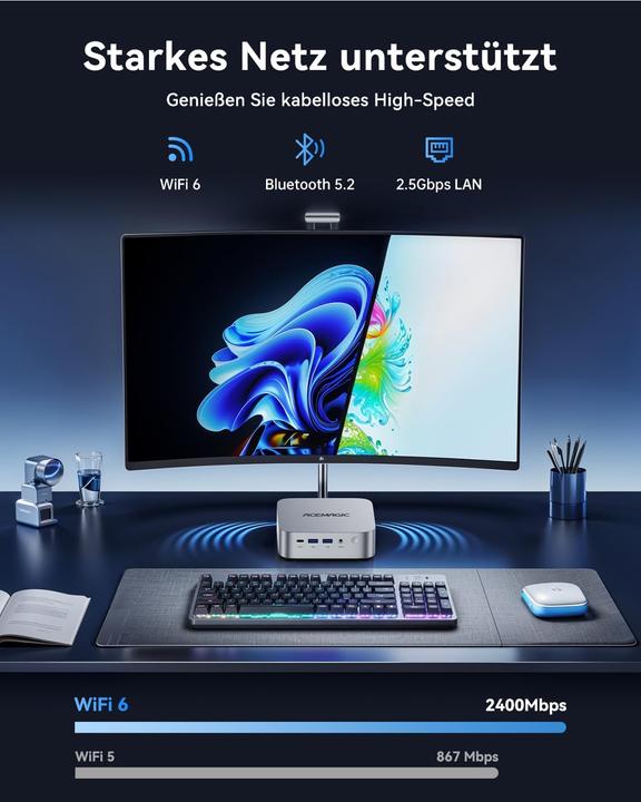 Immagine prodotto AceMagic Mini PC mit Intel i9 Prozessor und Windows 11 Pro (1000 GB, 32 GB, Intel Core i9-11900H)