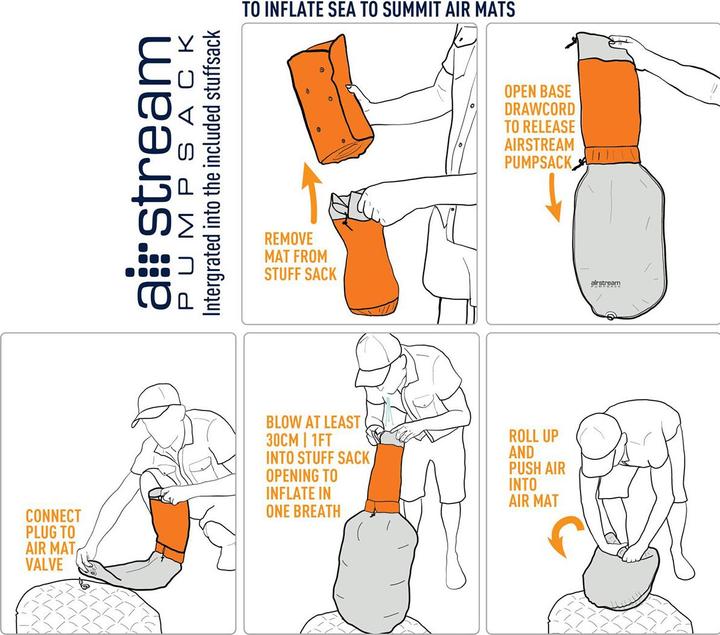 Produktbild Sea To Summit UltraLight Insulated