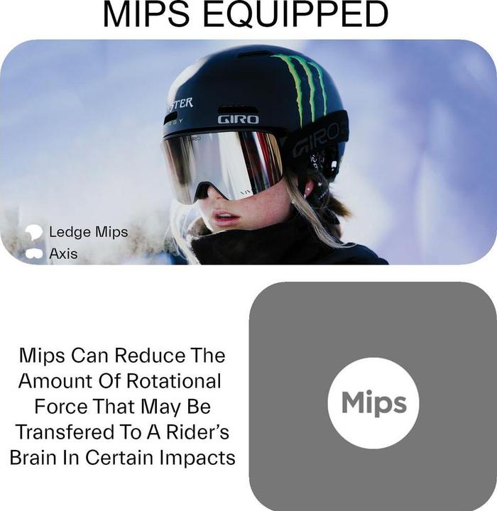 Productafbeelding Giro Ledge MIPS (55.50 - 59 cm, M)