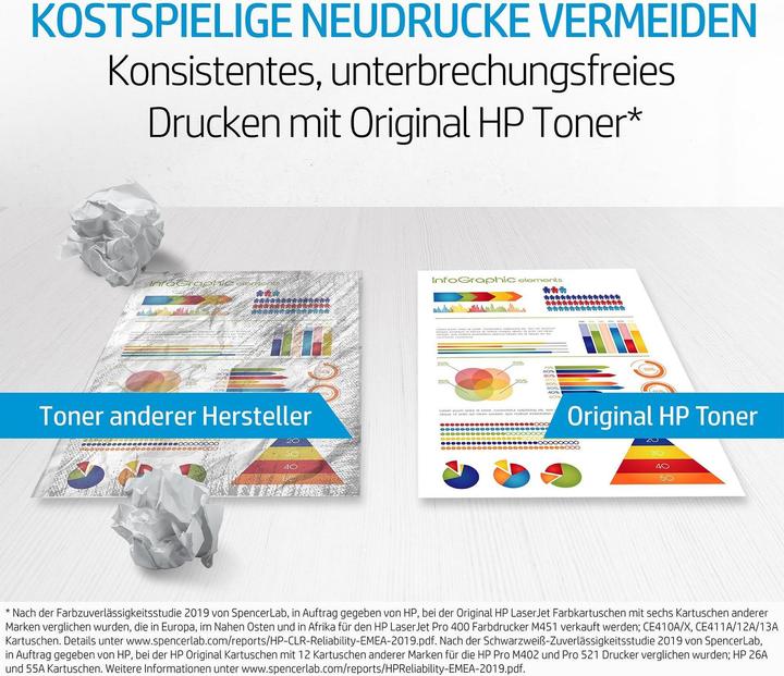 Actual product image HP 117A (M)