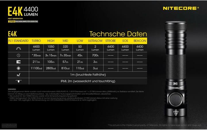 Immagine prodotto Nitecore E4K - 4400 Lumen (11.75 cm, 4400 lm)