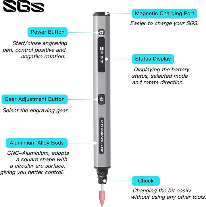 Produktbild Arrowmax SGS Gravierstift mit 42 Bits