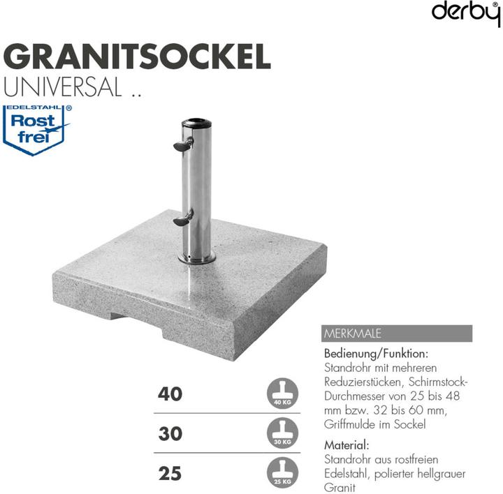 Produktbild Doppler Granitsockel