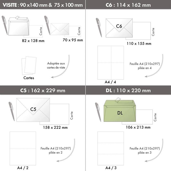 Produktbild Clairefontaine Packung mit 20 Umschlägen Pollen DL 110x220 120g/m2 - Salbeigrün (110 x 220 mm, dl, 20x)