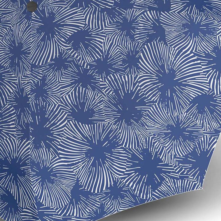 Immagine prodotto Knirps -