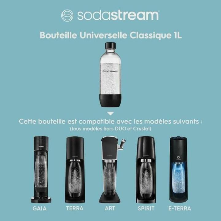 Produktbild SodaStream Flasche