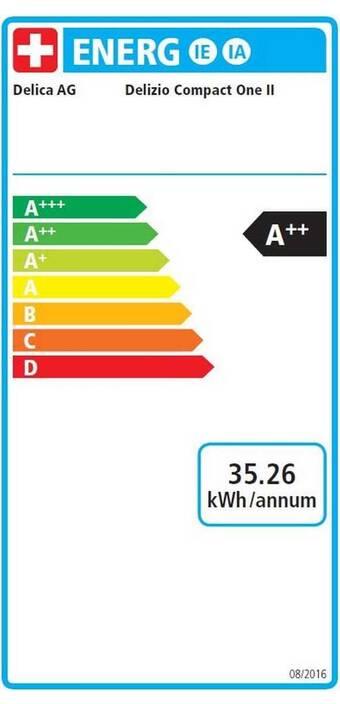 Energie-Label Delizio Compact Pro XL (Delizio)