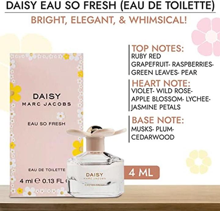 Immagine prodotto Marc Jacobs Set donna in miniatura (Set di profumi)