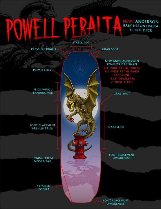 Produktbild Baby Heron (Vajra) Flight Deck 8.4" (8.40")