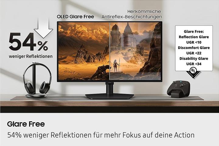 Immagine prodotto Samsung Odyssey OLED G6 – G61SH (2560 x 1440 pixel, 27")