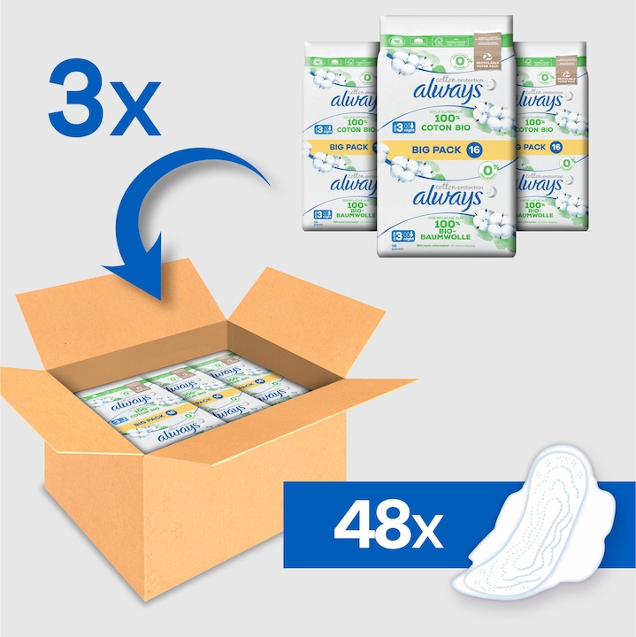 Image du produit Always Cotton Protection (48 x, Tampons sanitaires)