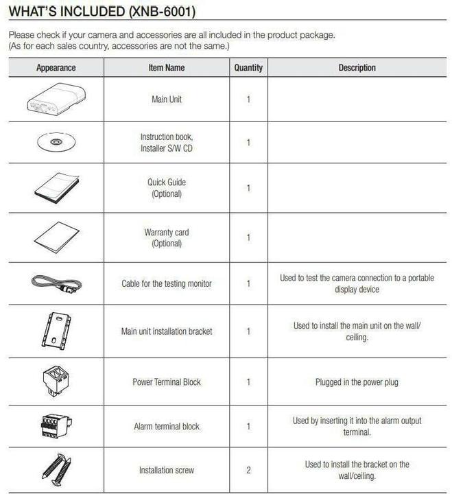 Produktbild Hanwha 2MP Covert Main Module (1920 x 1080 Pixels)