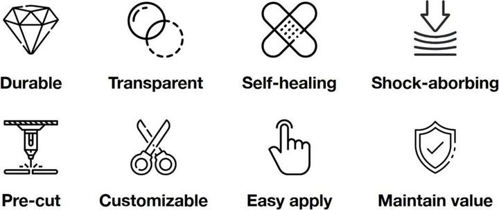 Produktbild Sports Cover Bikeshield Premium Basic (Schutzblech Set)