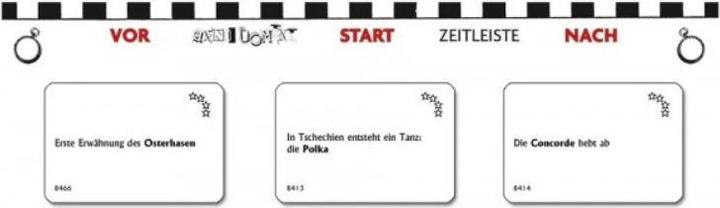 Produktbild Abacus Anno Domini - Europa (Deutsch)