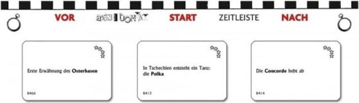 Produktbild Abacus Anno Domini - Europa (Deutsch)