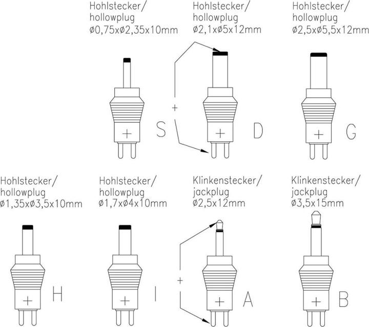 Produktbild Ansmann Aps 600