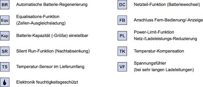 Actual product image Votronic VAC 1260 M 3A - 0430 60A 12V battery charger (12V, 60 A)