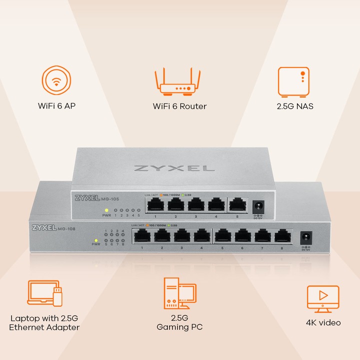 Produktbild Zyxel MG-105 (5 Ports)
