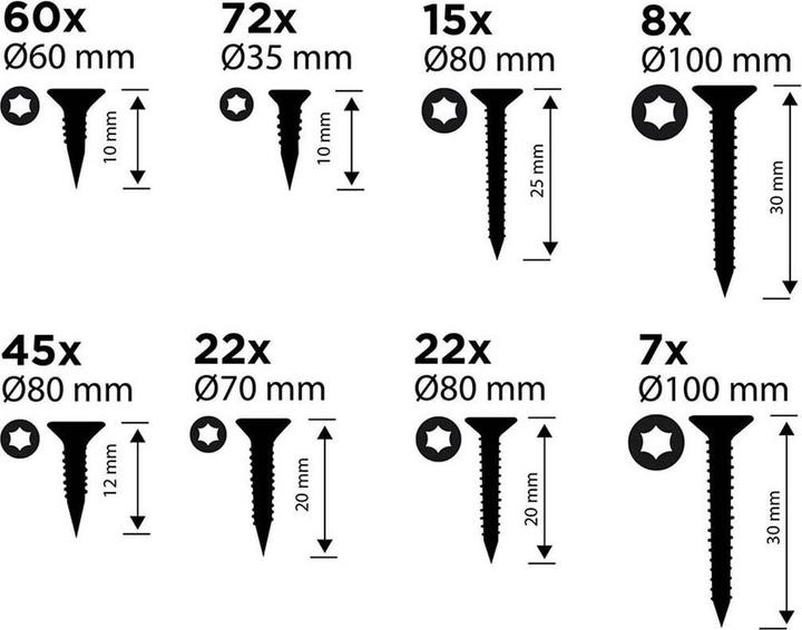 Produktbild Black & Decker Screw assortment Torx 265pcs (265 Schrauben pro Stück)