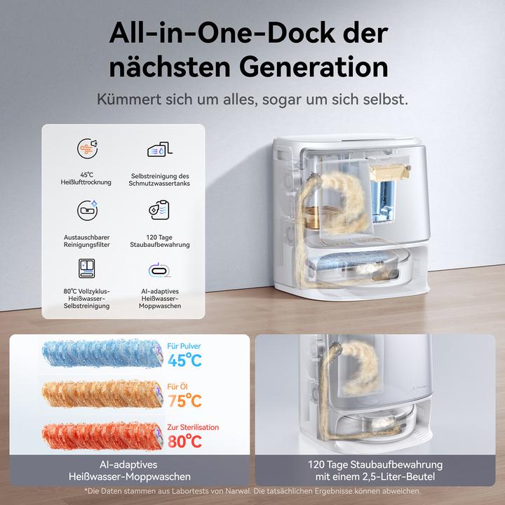 Actual product image Narwal Flow (22000 Pa, Wiping cloth)