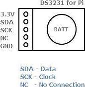 Produktbild Sertronics Ds3231 (Erweiterung)