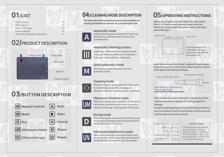 Produktbild WM Doll WM Intelligentes Reinigungsset