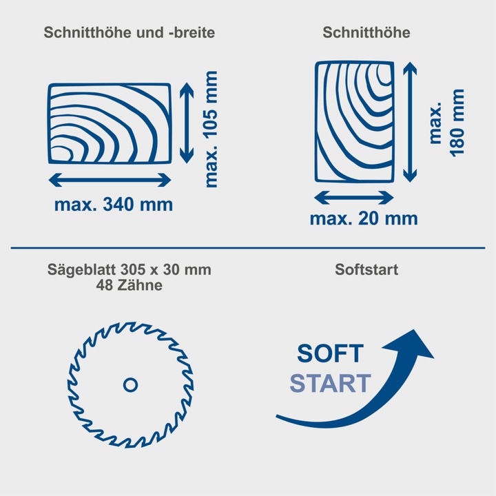 Image du produit Scheppach HM305SL