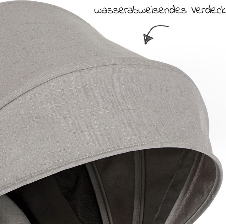 Actual product image Joie Litetrax
