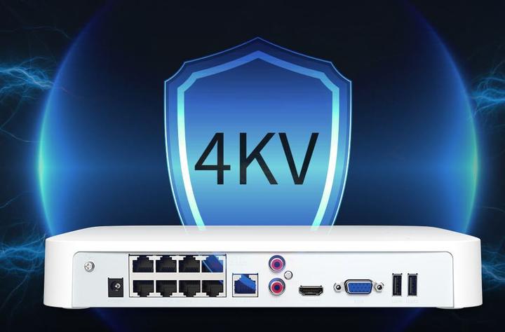 Actual product image Tenda (N6P-8H White (Network Video Recorder (NVR))