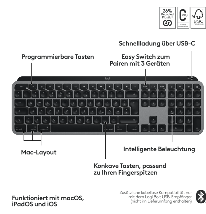 Produktbild Logitech MX Keys S for Mac (DE, Kabellos)