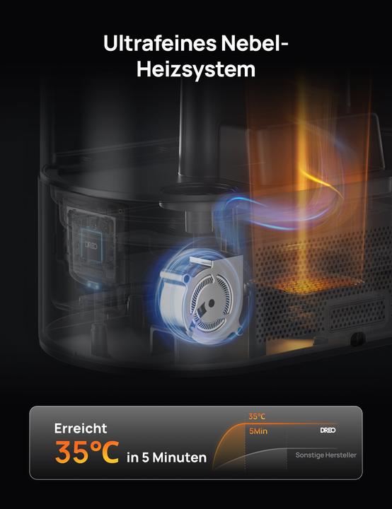 Actual product image Dreo 6L HM813S Air Humidifier (40 m²)