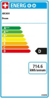 Etichetta energetica Ascaso Dream PID