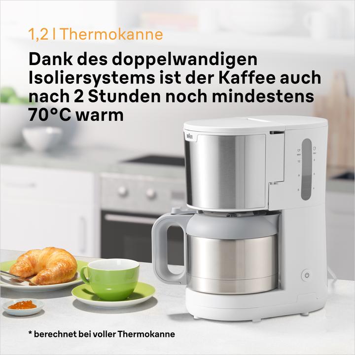 Actual product image Braun KF1505WH