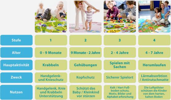 Actual product image Dwinguler My Safari (140 x 230 cm)