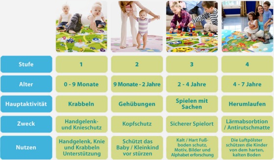 Productafbeelding Dwinguler Mijn Safari (140 x 230 cm)