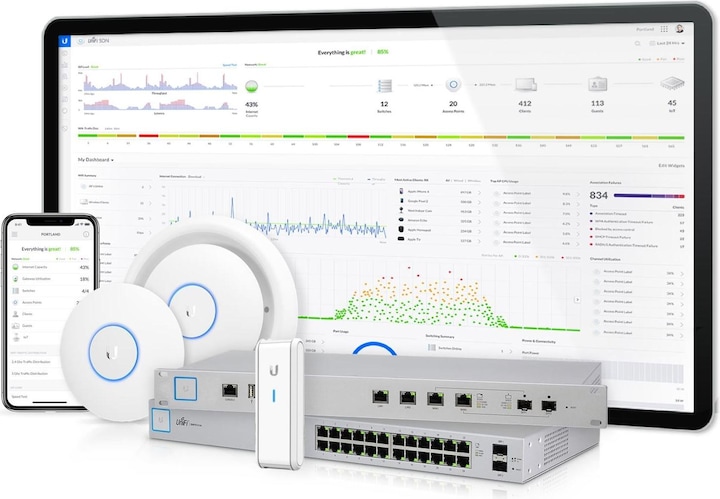 Server&Options Ubiquiti 2 heures de support sur site