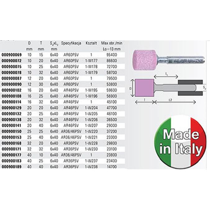 BETA, Abrasivi, ŚCIERNICA CERAM.TRZP.WALC.25X25 AR36/46P5V / 25szt.