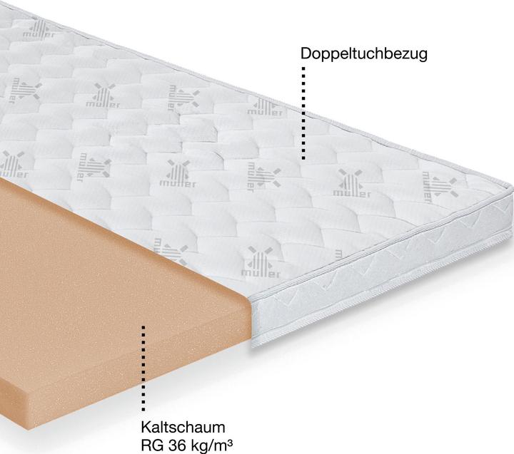 Actual product image Erwin Müller Lugano (160 x 200 cm)