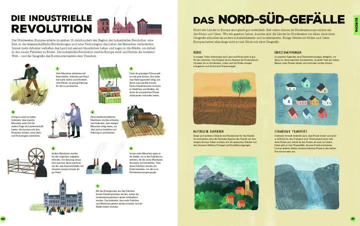 Produktbild Was unsere Welt zusammenhält – Die Macht der Geografie für Kinder (Deutsch, Tim Marshall, Birgit Brandau, Jessica Smith, 2020)