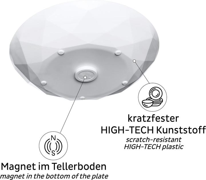 Immagine prodotto Silwy Set di 2 piastre magnetiche universali