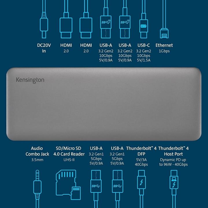 Produktbild Kensington SD5760T (USB-C, 12 Ports)