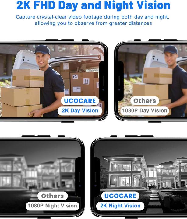 Produktbild Ucocare Kabellose Video-Türklingel mit Kamera, 2K FHD (App, WLAN)