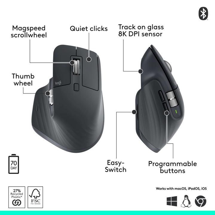 Actual product image Logitech MX Master 3S SE (Wireless)