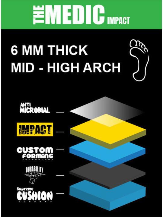 Actual product image Remind M38303