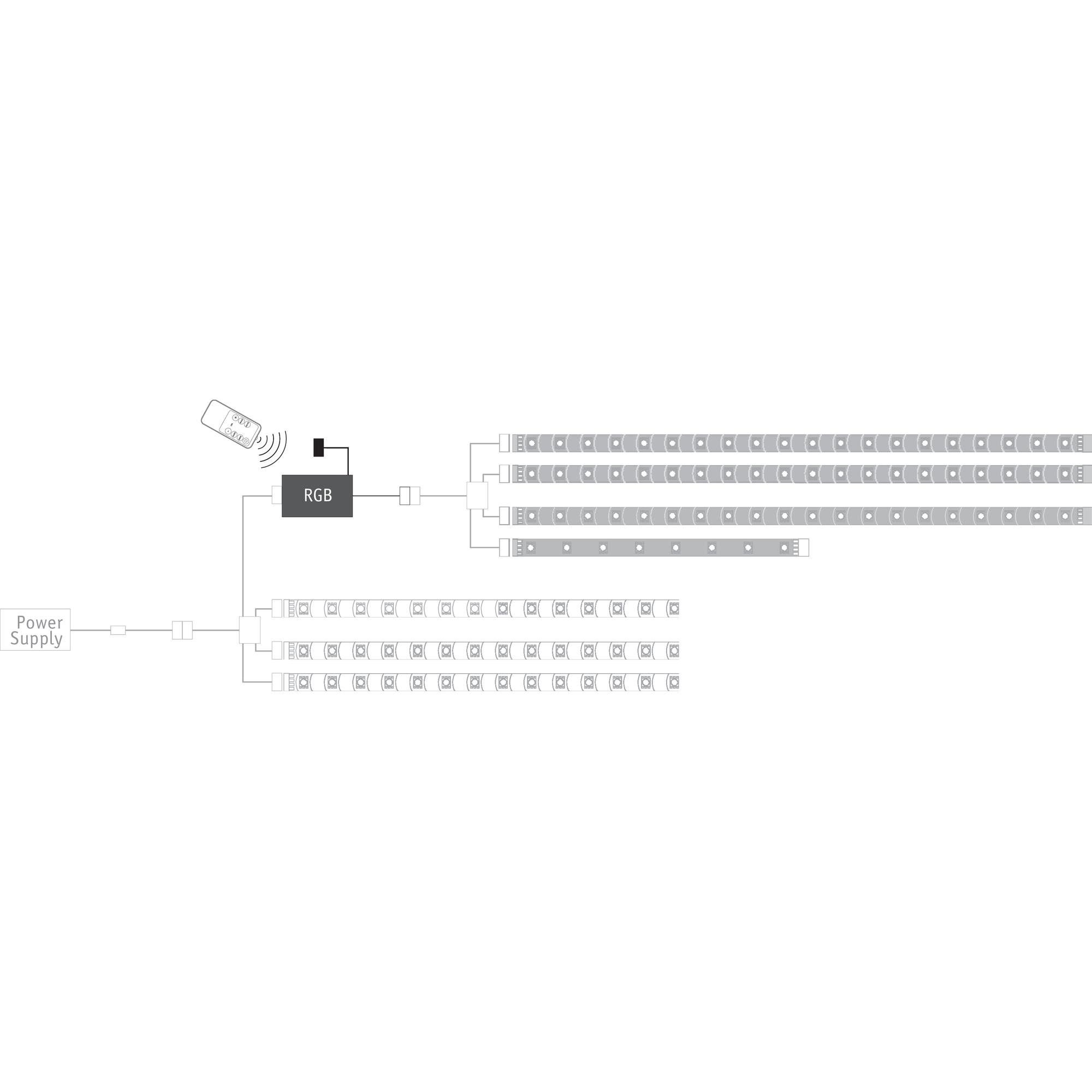 Thumbnail - Paulmann, Zubehör Beleuchtung, YourLED Controller