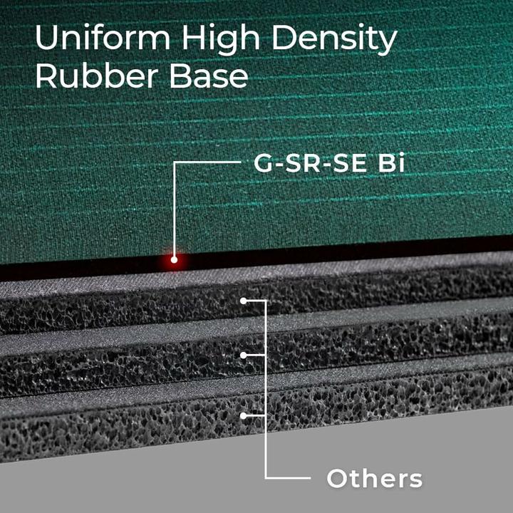 Actual product image BenQ G-SR-SE-ZC04 (L)