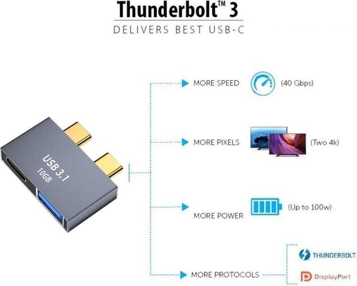 Produktbild PowerGuard Doppel USB-C auf Dual USB-C / USB-A 3.1 Adapter für Apple MacBook (USB-C)