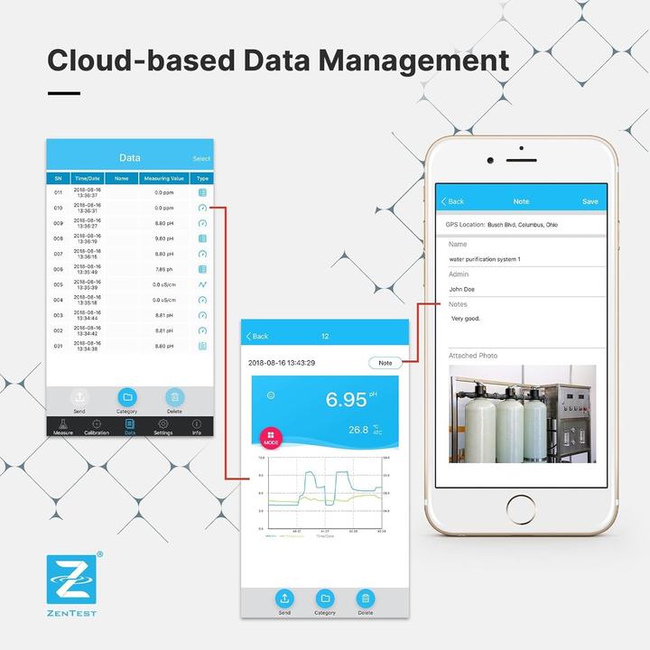 Actual product image Apera Instruments PH60SZ Smart pH meter with plugin electrode supported by ZenTest mobile app